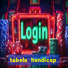 tabela handicap asiatico escanteios